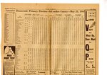 Julian Carroll Election Statistics 2